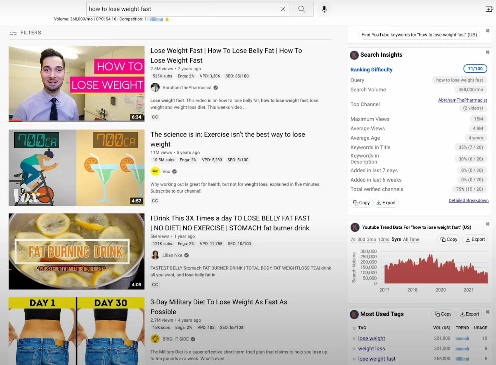 YouTube search results for 'how to lose weight fast,' showing various video titles and thumbnails. Keywords like 'lose weight fast' and 'fat-burning drink' are prominent, with related stats such as views, SEO scores, and engagement rates