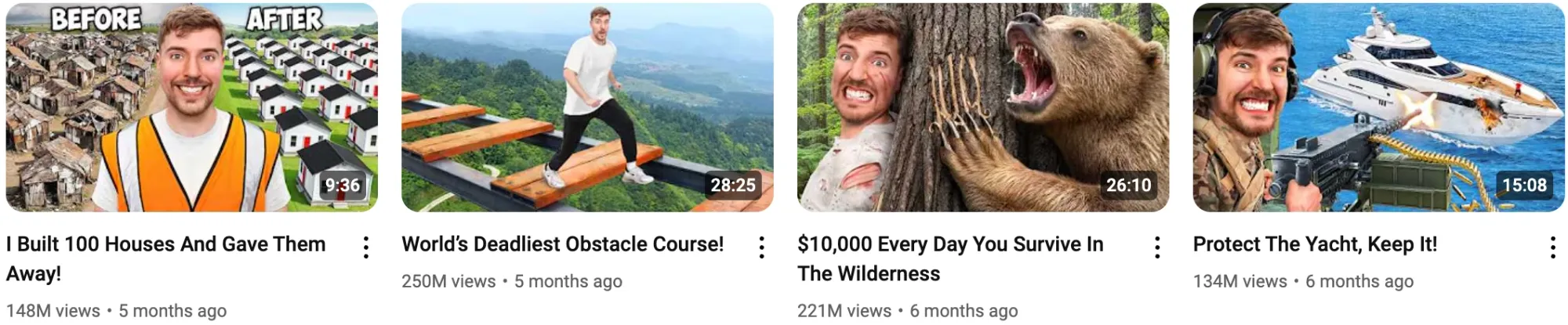 What Would You Do With $1M? Lessons From MrBeast’s Giveaways