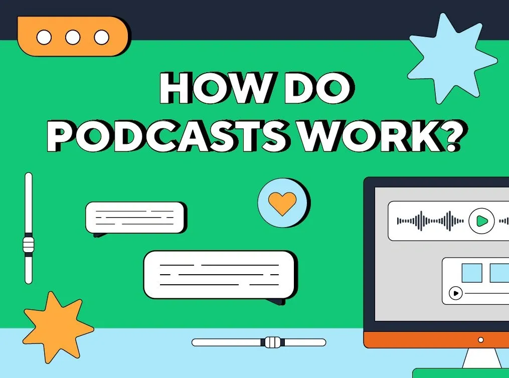 How Do Podcasts Work?