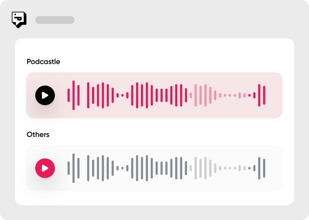 The Best AI Voice Cloning Software