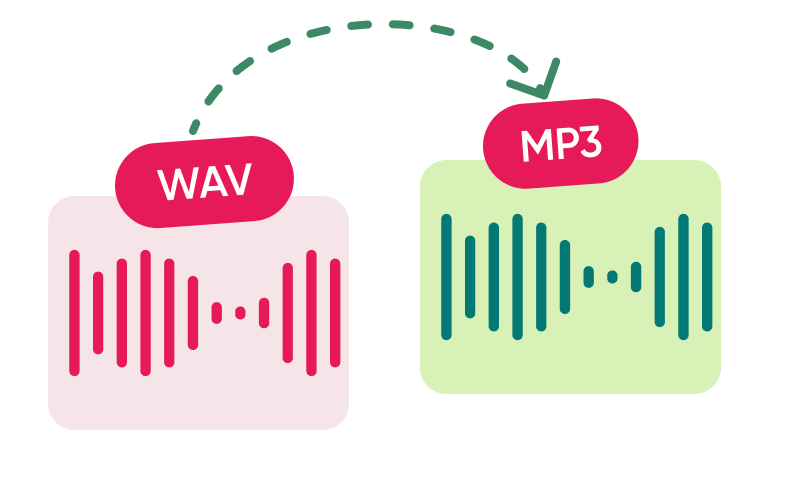 Преобразовать wav в mp3. WAV. Three js Waves code. WAV to mp3.